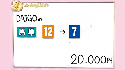 みんなのKEIBA みんなの夢馬券 DAIGO 馬券画像