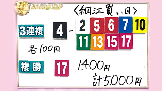 みんなのKEIBA みんなの夢馬券 細江純子 馬券画像
