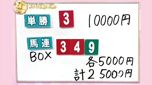 みんなのKEIBA みんなの夢馬券 ウルフアロン 馬券画像