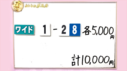 みんなのKEIBA みんなの夢馬券 DAIGO 馬券画像
