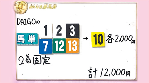みんなのKEIBA みんなの夢馬券 DAIGO 馬券画像