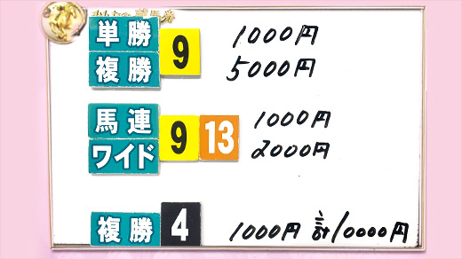 みんなのKEIBA みんなの夢馬券 細江純子 馬券画像