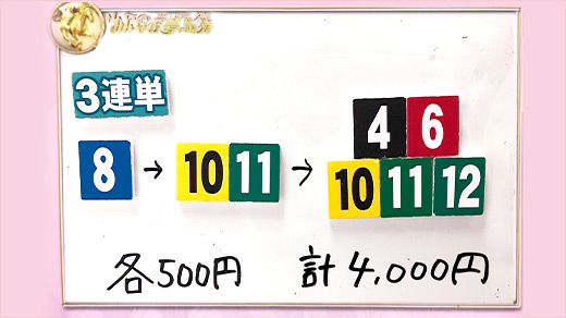 みんなのKEIBA みんなの夢馬券 岡田結実 馬券画像