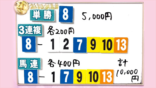みんなのKEIBA みんなの夢馬券 北野日奈子 馬券画像