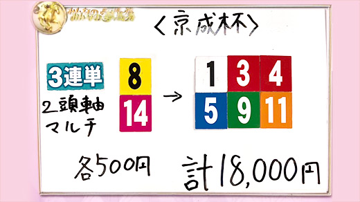 みんなのKEIBA みんなの夢馬券 三浦大輔 馬券画像