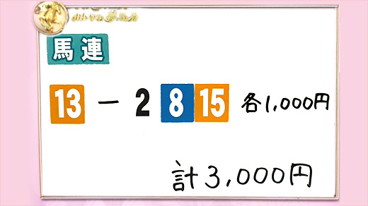 みんなのKEIBA みんなの夢馬券 井崎脩五郎 馬券画像
