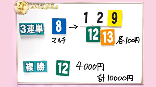 みんなのKEIBA みんなの夢馬券 細江純子 馬券画像