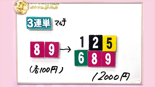 みんなのKEIBA みんなの夢馬券 細江純子 馬券画像
