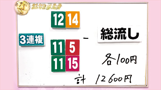 みんなのKEIBA みんなの夢馬券 細江純子 馬券画像