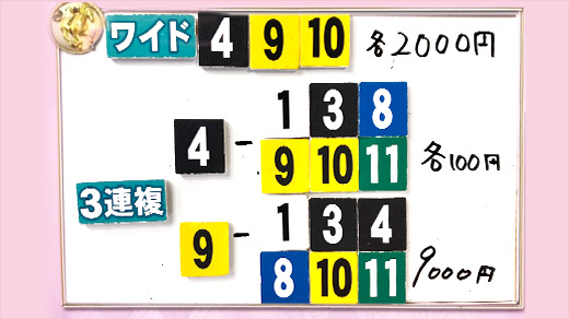 みんなのKEIBA みんなの夢馬券 細江純子 馬券画像