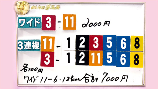 みんなのKEIBA みんなの夢馬券 細江純子 馬券画像