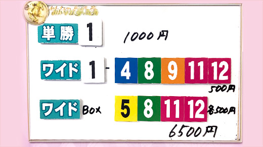 みんなのKEIBA みんなの夢馬券 細江純子 馬券画像