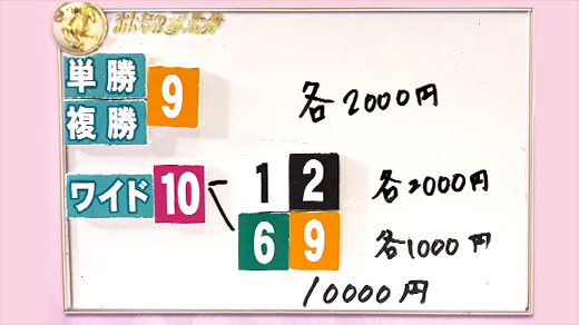 みんなのKEIBA みんなの夢馬券 細江純子 馬券画像