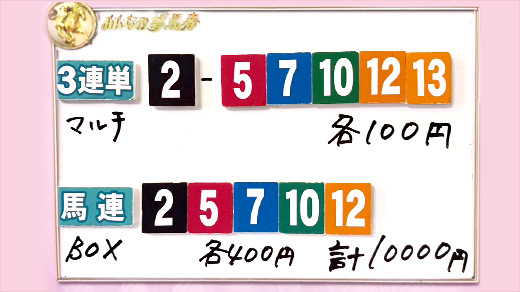 みんなのKEIBA みんなの夢馬券 細江純子 馬券画像