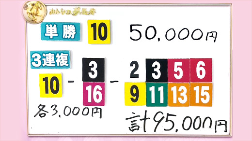 みんなのKEIBA みんなの夢馬券 佐々木主浩 馬券画像