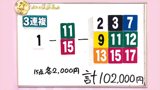 みんなのKEIBA みんなの夢馬券 佐々木主浩 馬券画像