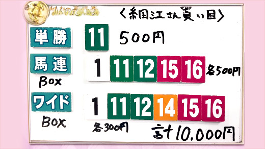 みんなのKEIBA みんなの夢馬券 細江純子 馬券画像