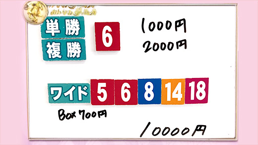 みんなのKEIBA みんなの夢馬券 細江純子 馬券画像