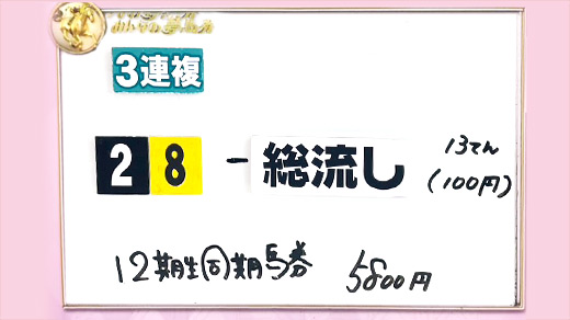 みんなのKEIBA みんなの夢馬券 細江純子 馬券画像