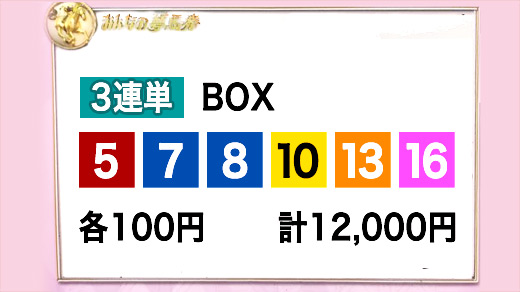みんなのKEIBA みんなの夢馬券 JOY 馬券画像