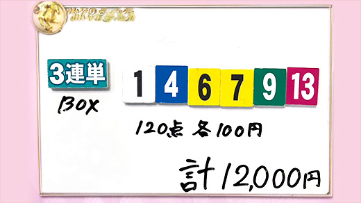 みんなのKEIBA みんなの夢馬券 塚田僚一 馬券画像