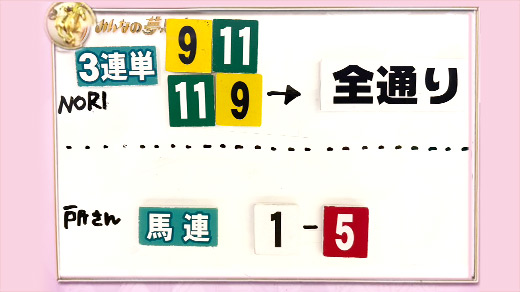 みんなのKEIBA みんなの夢馬券 木梨憲武 馬券画像