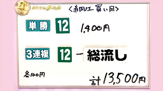 みんなのKEIBA みんなの夢馬券 細江純子 馬券画像