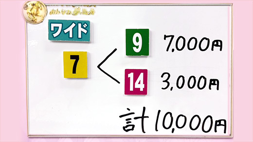 みんなのKEIBA みんなの夢馬券 DAIGO 馬券画像