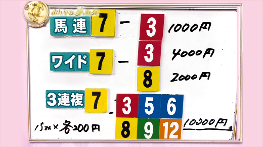みんなのKEIBA みんなの夢馬券 細江純子 馬券画像