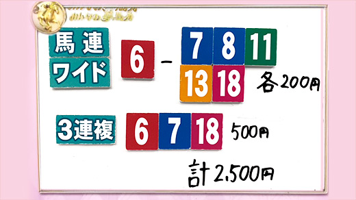 みんなのKEIBA みんなの夢馬券 井崎脩五郎 馬券画像