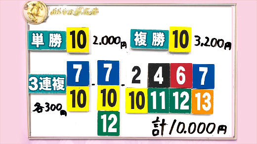 みんなのKEIBA みんなの夢馬券 岡田紗佳 馬券画像