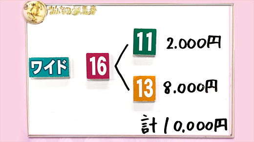 みんなのKEIBA みんなの夢馬券 DAIGO 馬券画像
