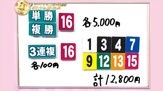 みんなのKEIBA みんなの夢馬券 細江純子 馬券画像