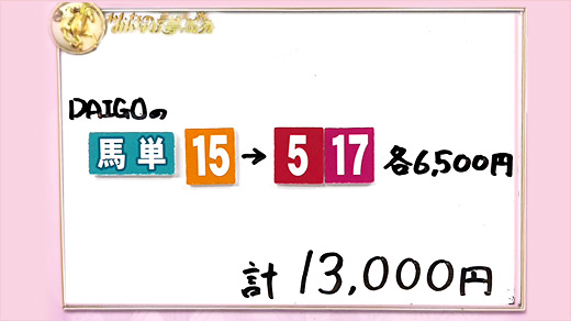 みんなのKEIBA みんなの夢馬券 DAIGO 馬券画像