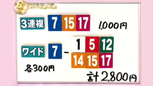 みんなのKEIBA みんなの夢馬券 井崎脩五郎 馬券画像