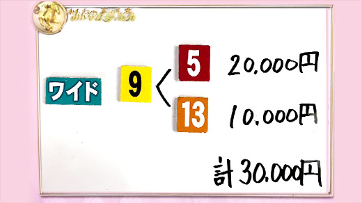 みんなのKEIBA みんなの夢馬券 DAIGO 馬券画像