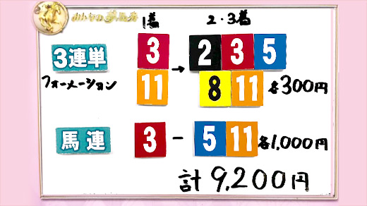 みんなのKEIBA みんなの夢馬券 中山優馬 馬券画像