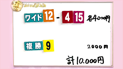 みんなのKEIBA みんなの夢馬券 細江純子 馬券画像