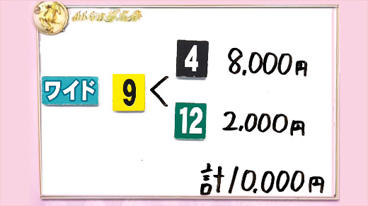 みんなのKEIBA みんなの夢馬券 DAIGO 馬券画像