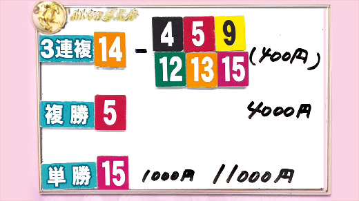 みんなのKEIBA みんなの夢馬券 細江純子 馬券画像
