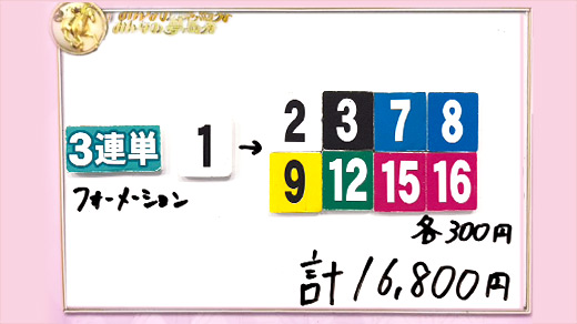 みんなのKEIBA みんなの夢馬券 カンニング竹山 馬券画像