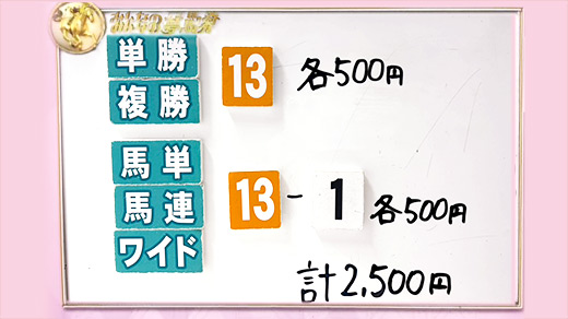 みんなのKEIBA みんなの夢馬券 井崎脩五郎 馬券画像
