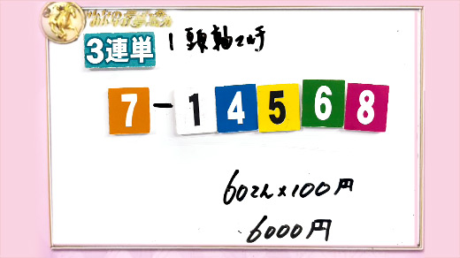 みんなのKEIBA みんなの夢馬券 細江純子 馬券画像