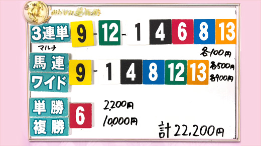 みんなのKEIBA みんなの夢馬券 レッド吉田 馬券画像