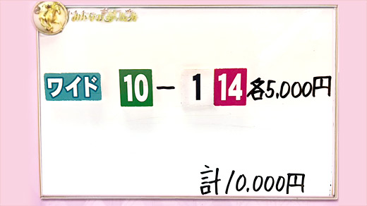 みんなのKEIBA みんなの夢馬券 DAIGO 馬券画像