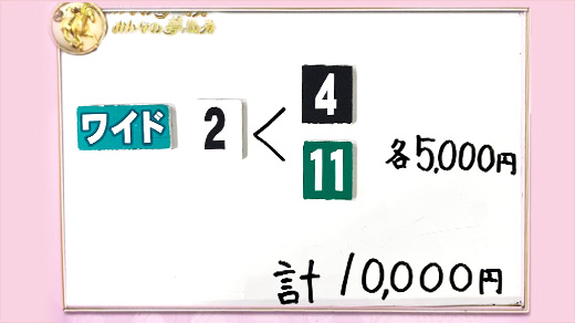 みんなのKEIBA みんなの夢馬券 DAIGO 馬券画像