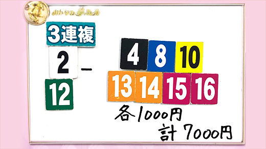 みんなのKEIBA みんなの夢馬券 細江純子 馬券画像