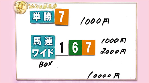 みんなのKEIBA みんなの夢馬券 細江純子 馬券画像