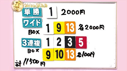 みんなのKEIBA みんなの夢馬券 細江純子 馬券画像