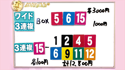 みんなのKEIBA みんなの夢馬券 細江純子 馬券画像